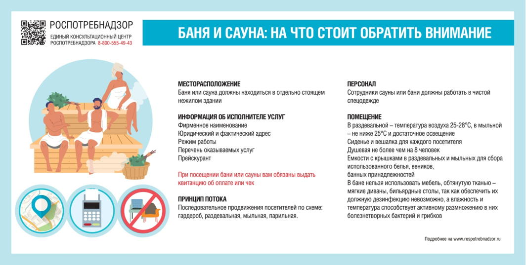 https://www.rospotrebnadzor.ru/files/news2/2021/12/297x150mm_Banya.jpg